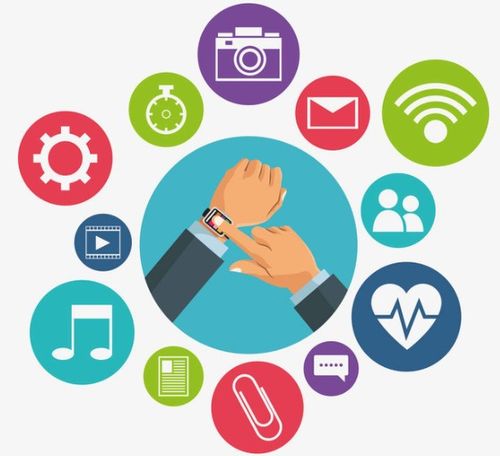 物聯網賦力 可穿戴設備未來發展的技術路徑與前景