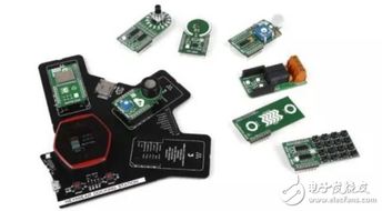 恩智浦最新可穿戴技術(shù)解決方案 賦能下一代智能穿戴設(shè)備開(kāi)發(fā)